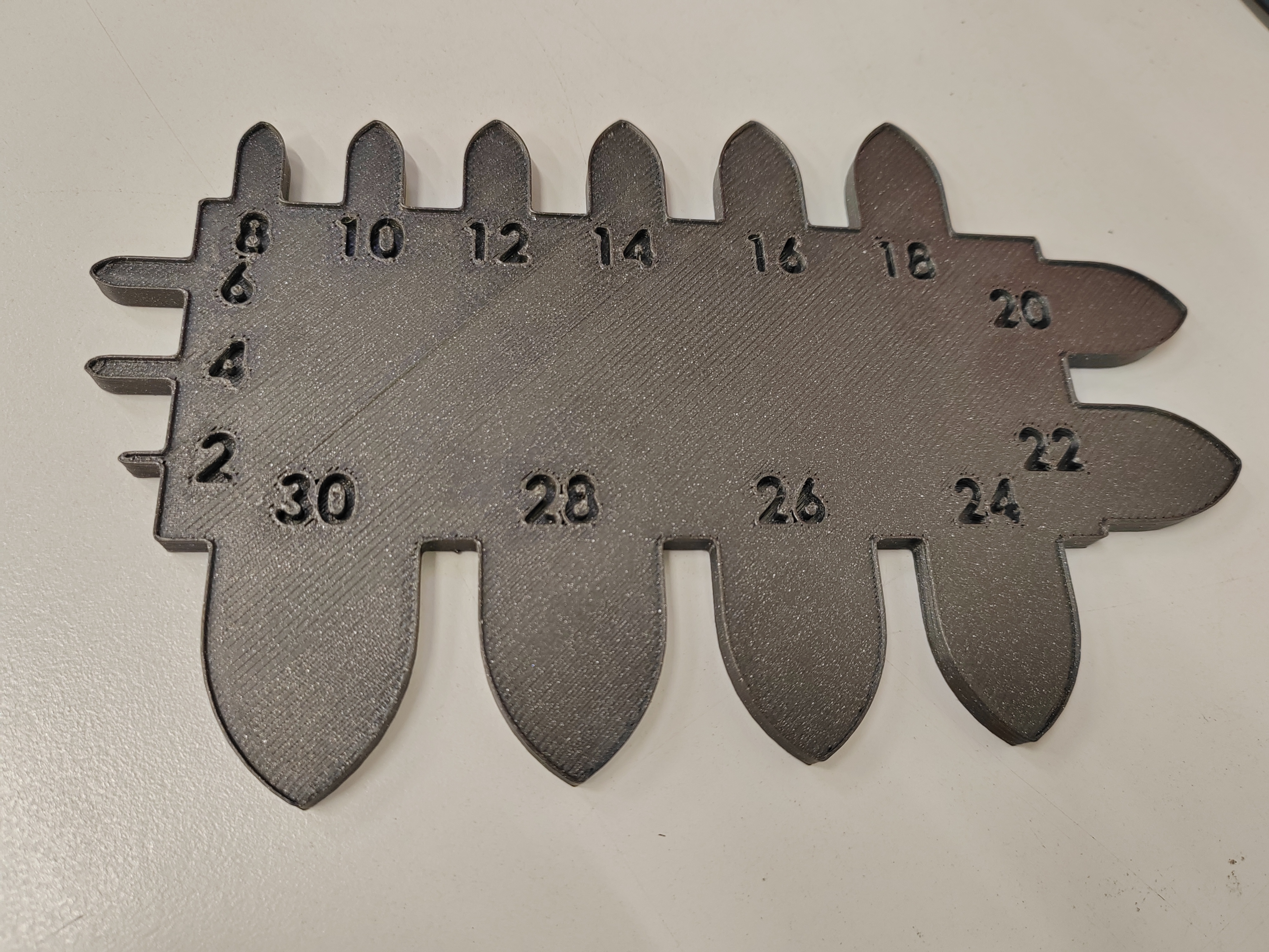 Template for precise belt ends 2mm-30mm