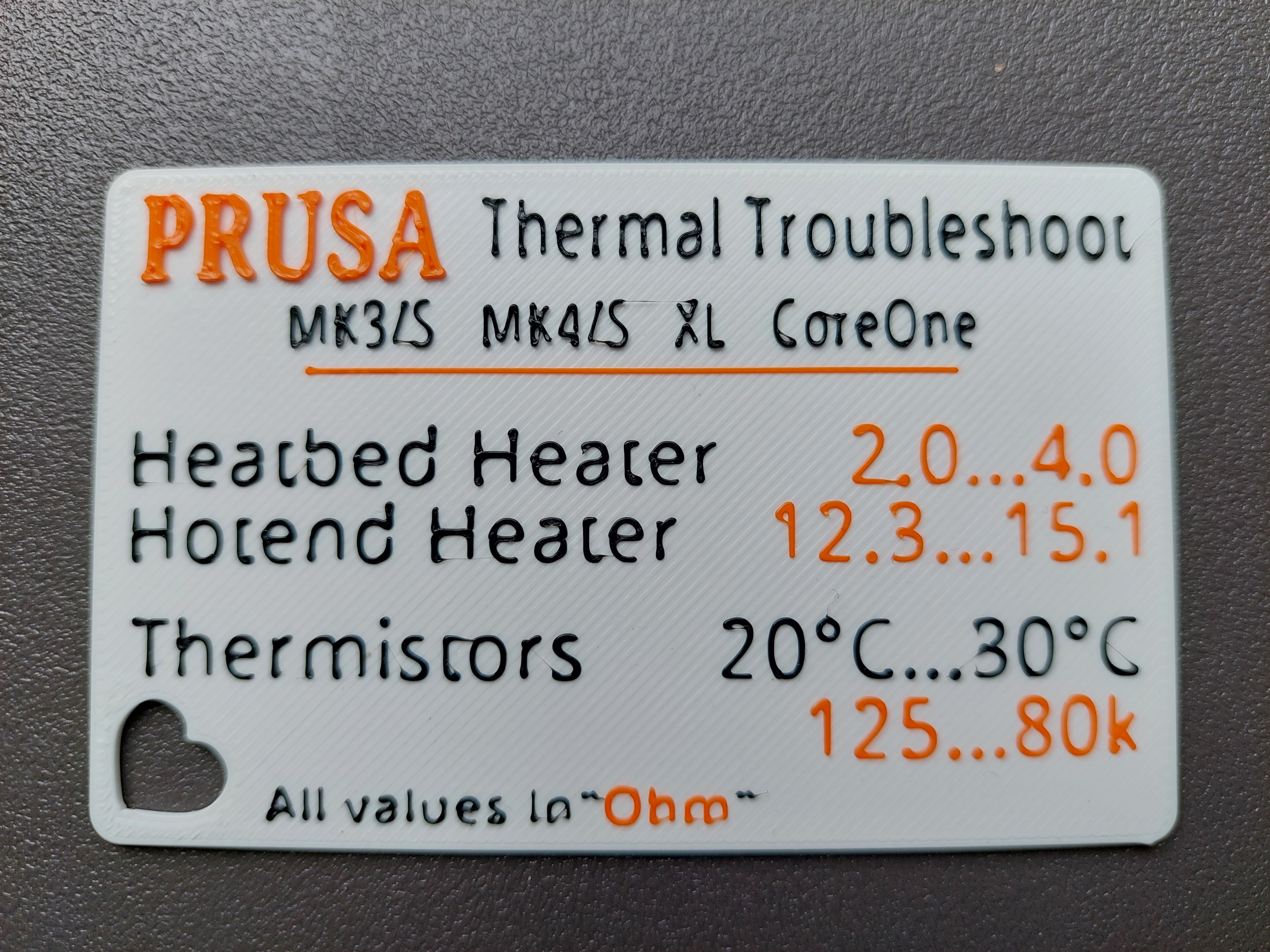 Prusa Thermal Troubleshoot Cheat Card