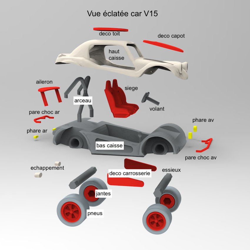 Car V15 — miniatura 3
