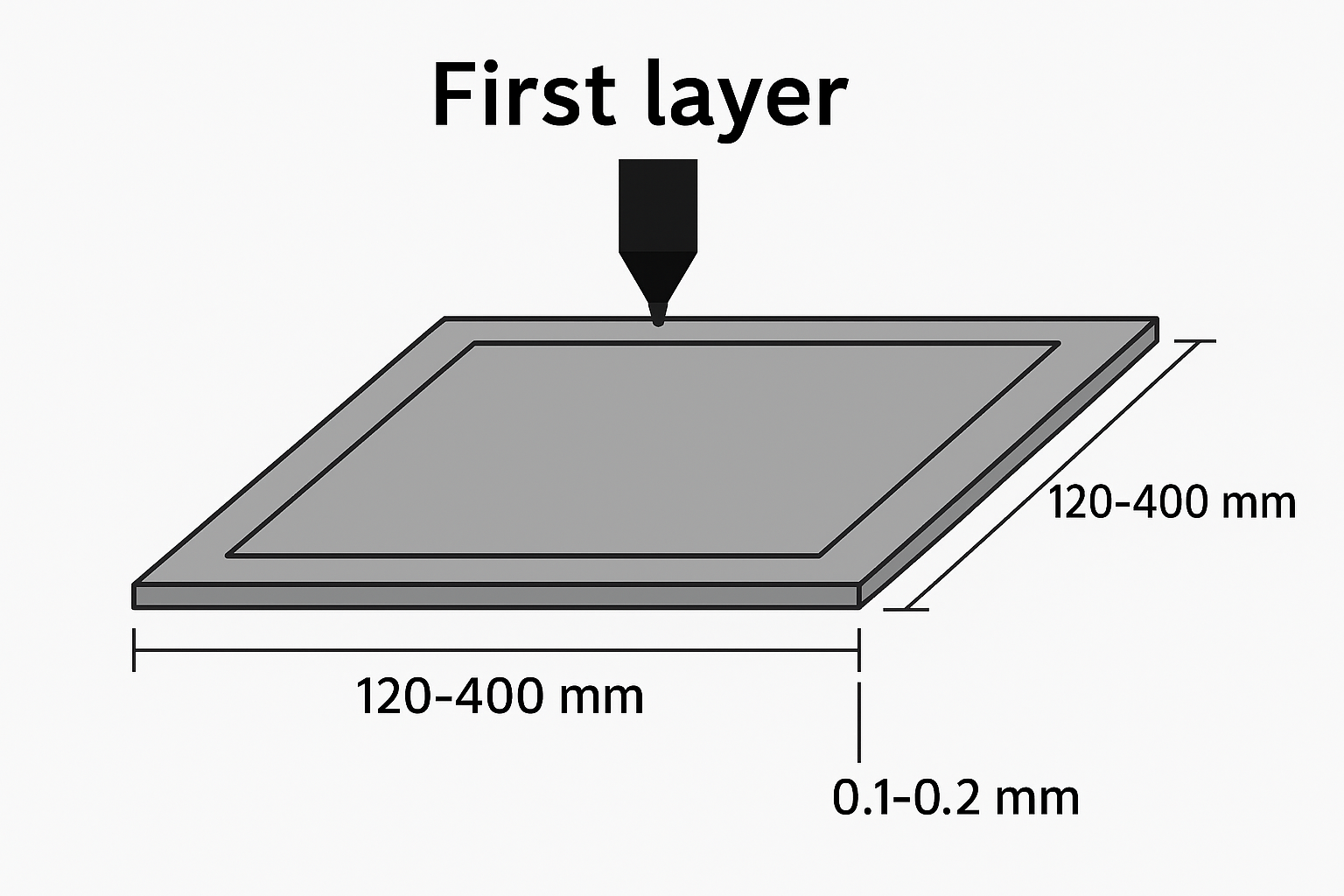First Layer Calibration Test 120-400mm
