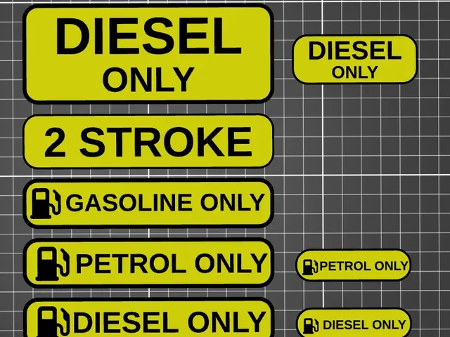 Fuel Signs - Gasoline , Petrol , Diesel