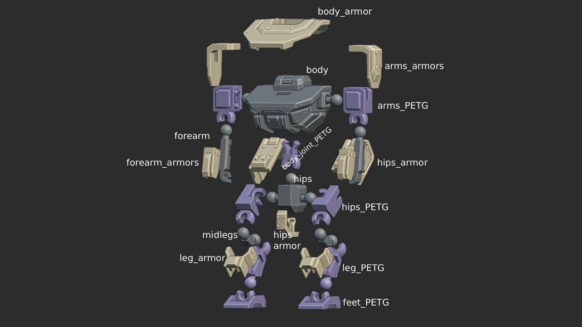 Miniatura 2 do modelo 3D NG1 Mech Modular