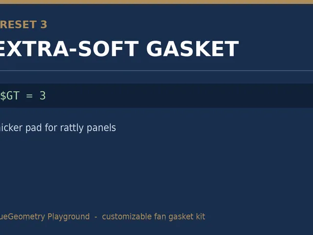 Customizable Fan Anti-Vibration Gasket + Soft-Mount Kit - TPU