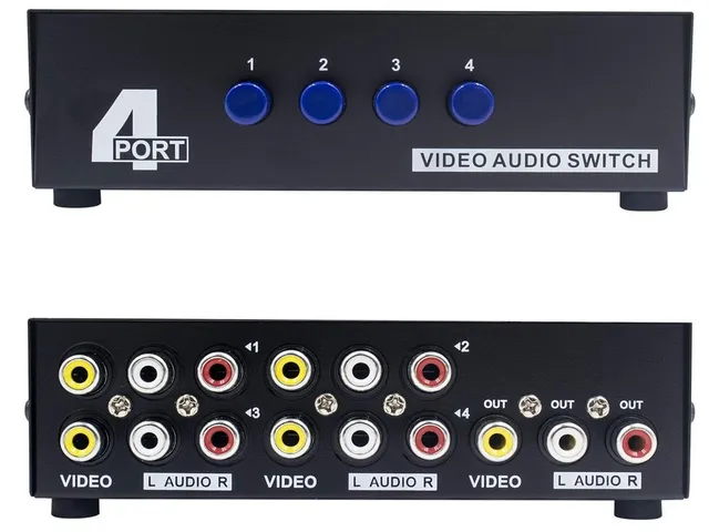 Duttek 4 port audio switch