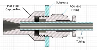 PC4-M10 Bulkhead Fitting