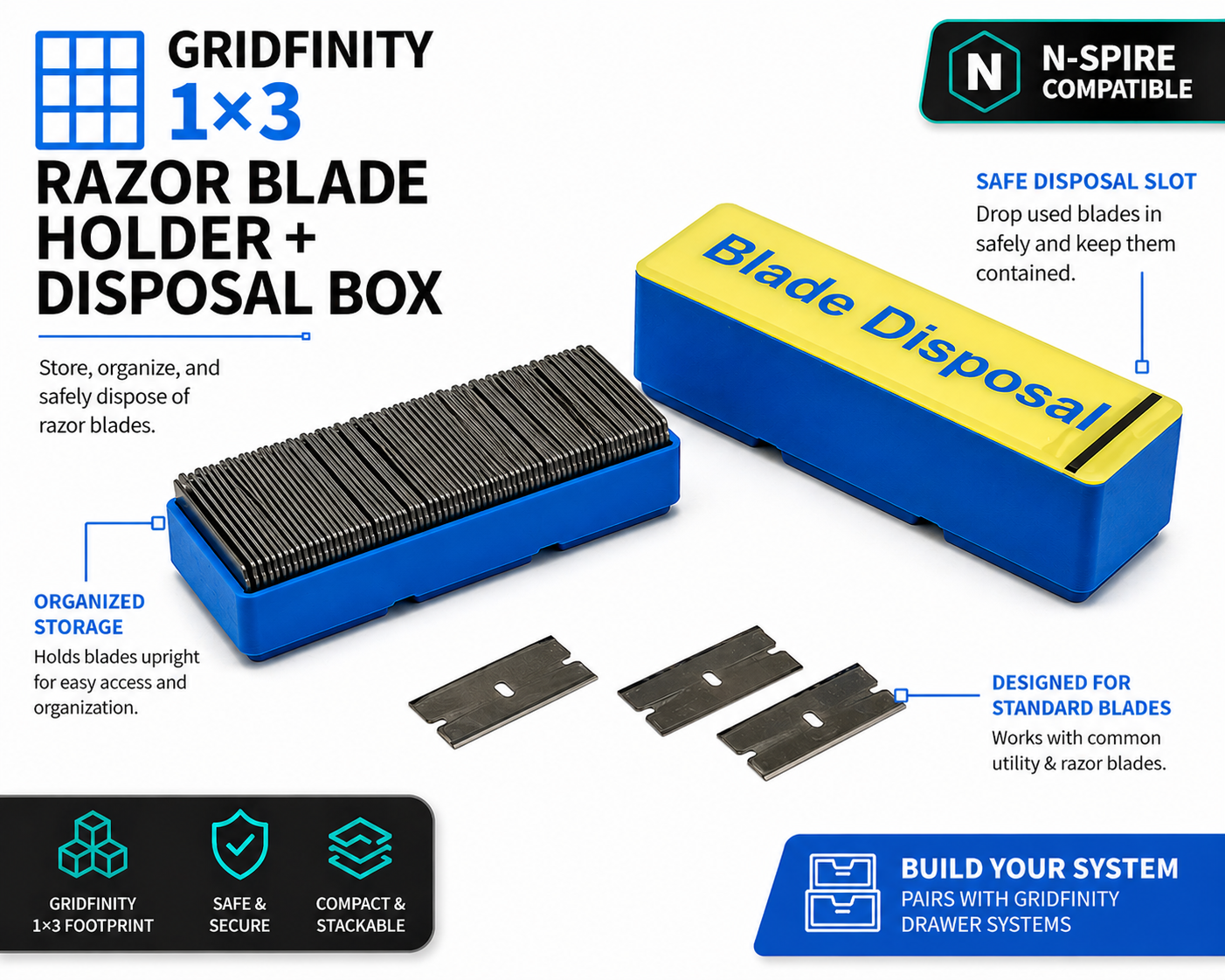 Razor Blade Holder + Safe Disposal Box - Gridfinity 1×3