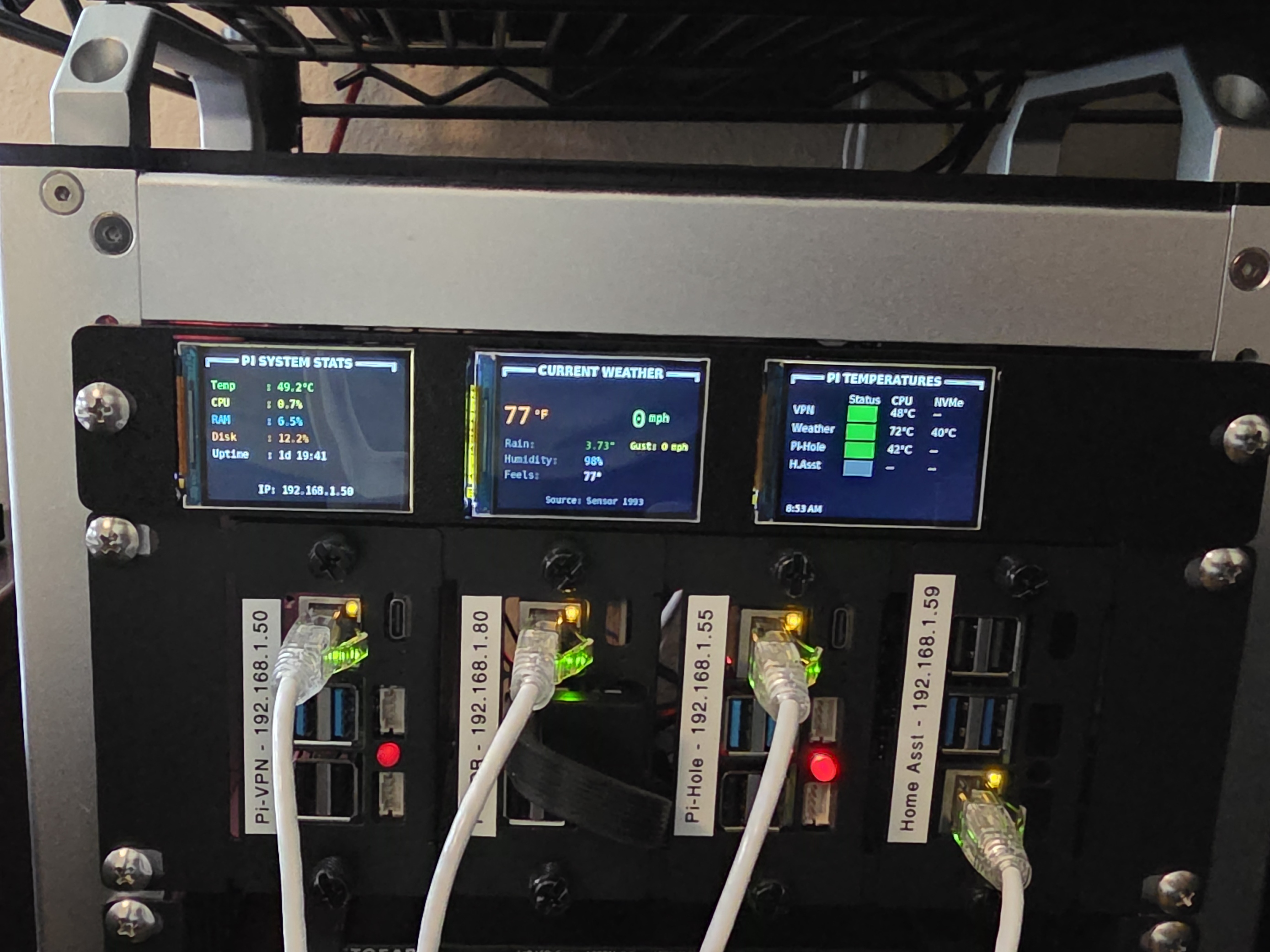 1U 10" Rack Tray for 3x 2" Waveshare SPI Displays (Raspberry Pi Rack Integration)