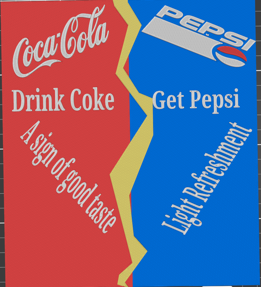 The Cola Wars