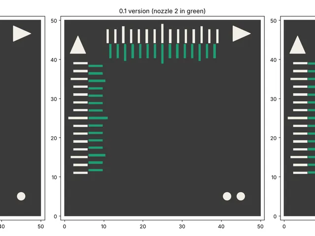 Toolchanger Nozzle Offset Calibration: XY Vernier Plates + Z Step Test