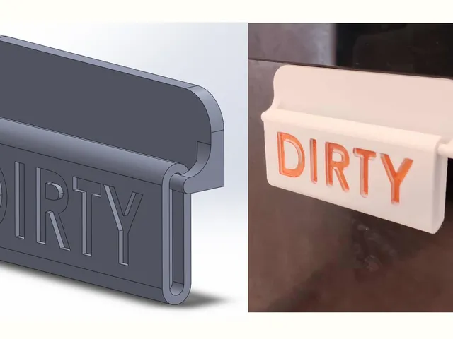 Dishwasher Dirty/Clean Automatic Sign