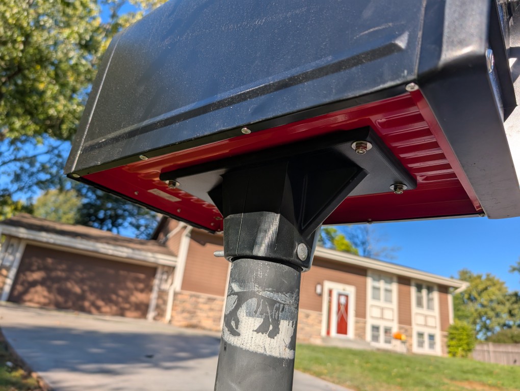 Mailbox Post Mount