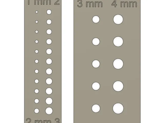 Metric self tap hole test - M2/M2.5/M3/M4 (1 to 5 mm)