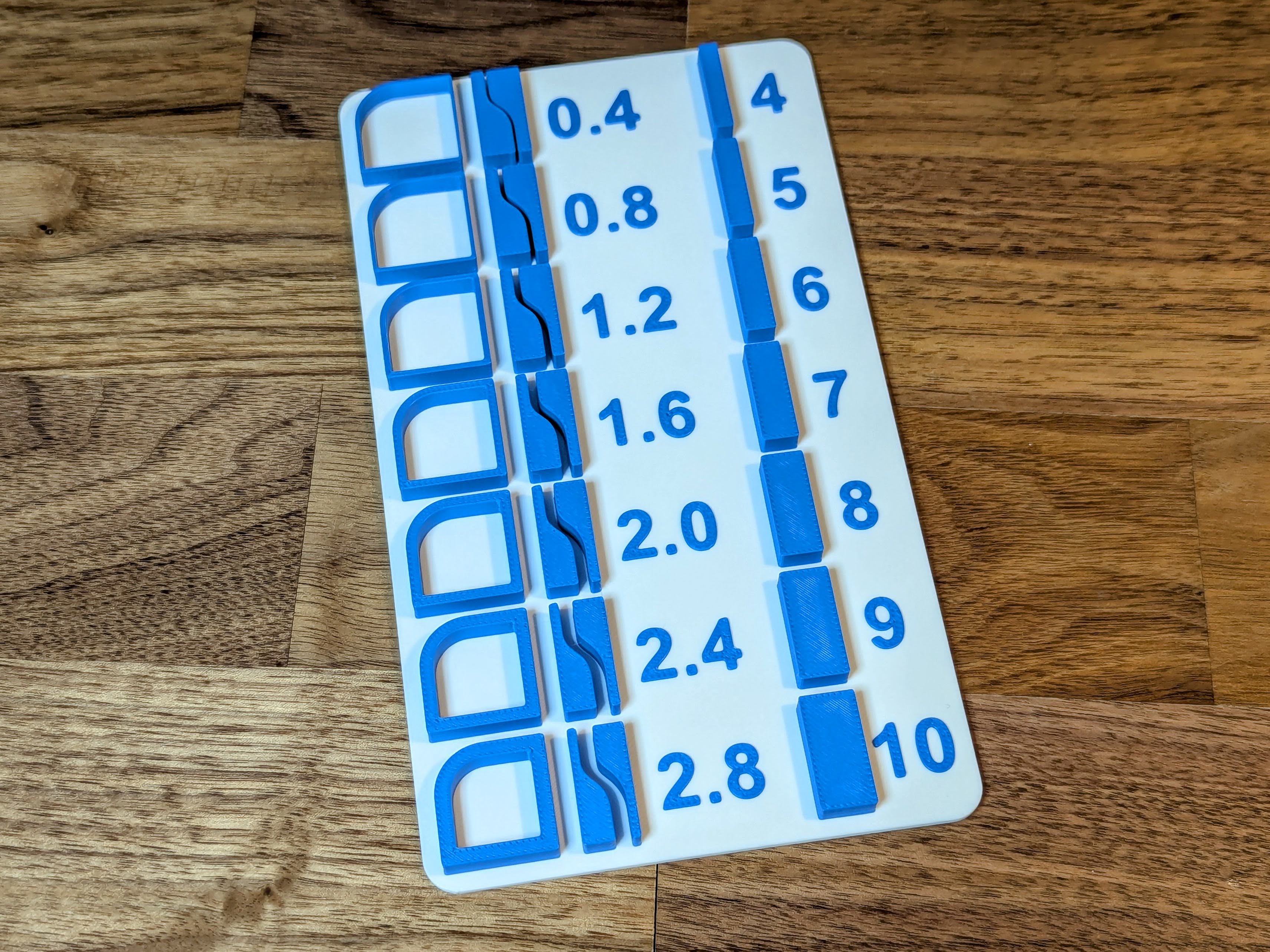 Modeling Helper - Wall Strengths