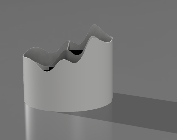 Der "Horizon" Organizer