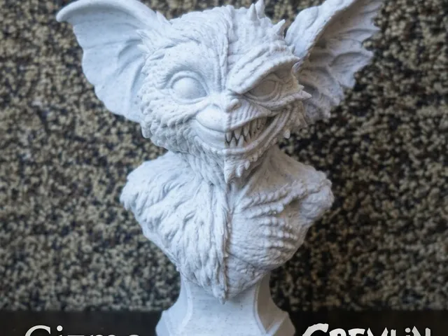 Don't Feed It After Midnight! – Gizmo / Gremlin Dual Bust