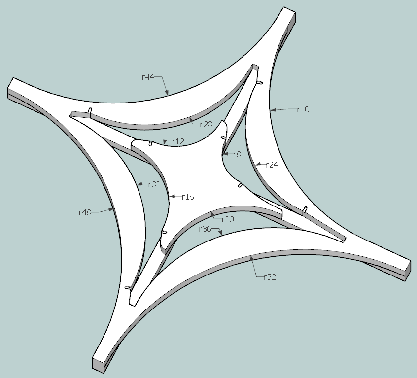 radius gauge