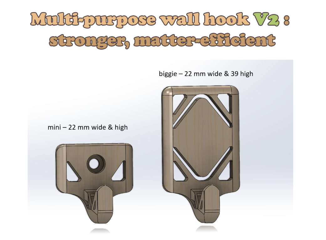 Multi-purpose wall hook (v2)