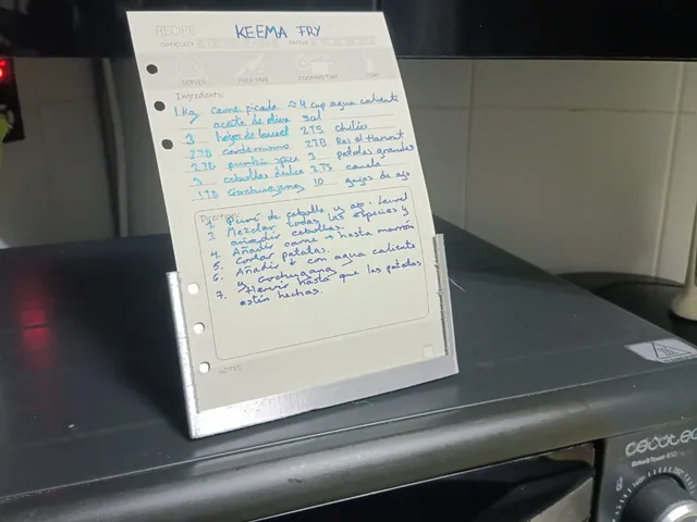 Recipe support