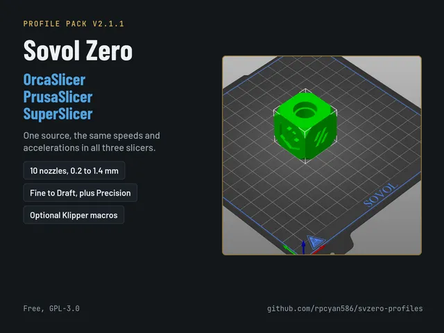 Sovol Zero Slicer Profiles for OrcaSlicer, PrusaSlicer & SuperSlicer + Klipper Macros: Faster Chamber Heating, Quiet Exhaust