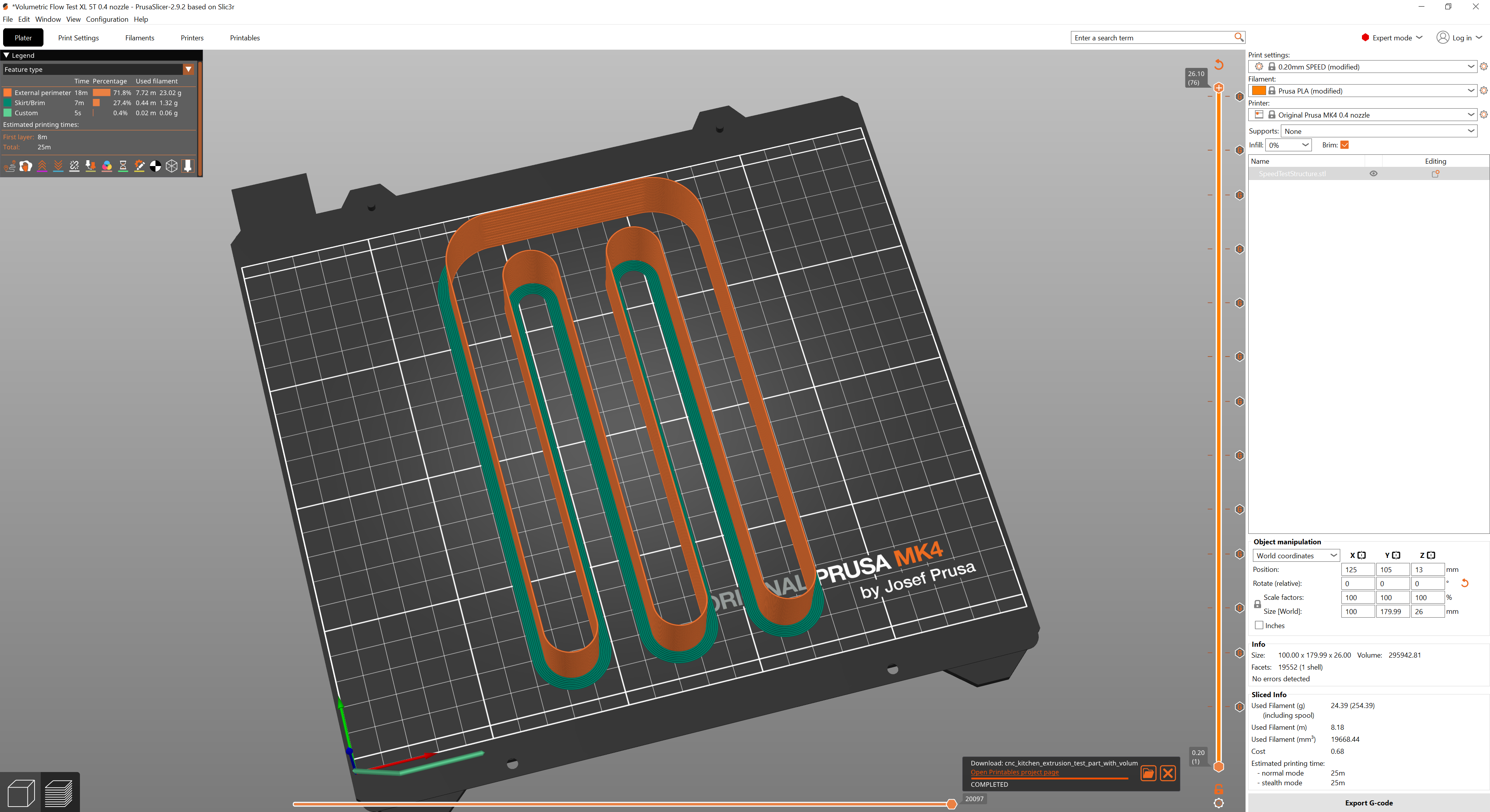Volumetric Flow Test