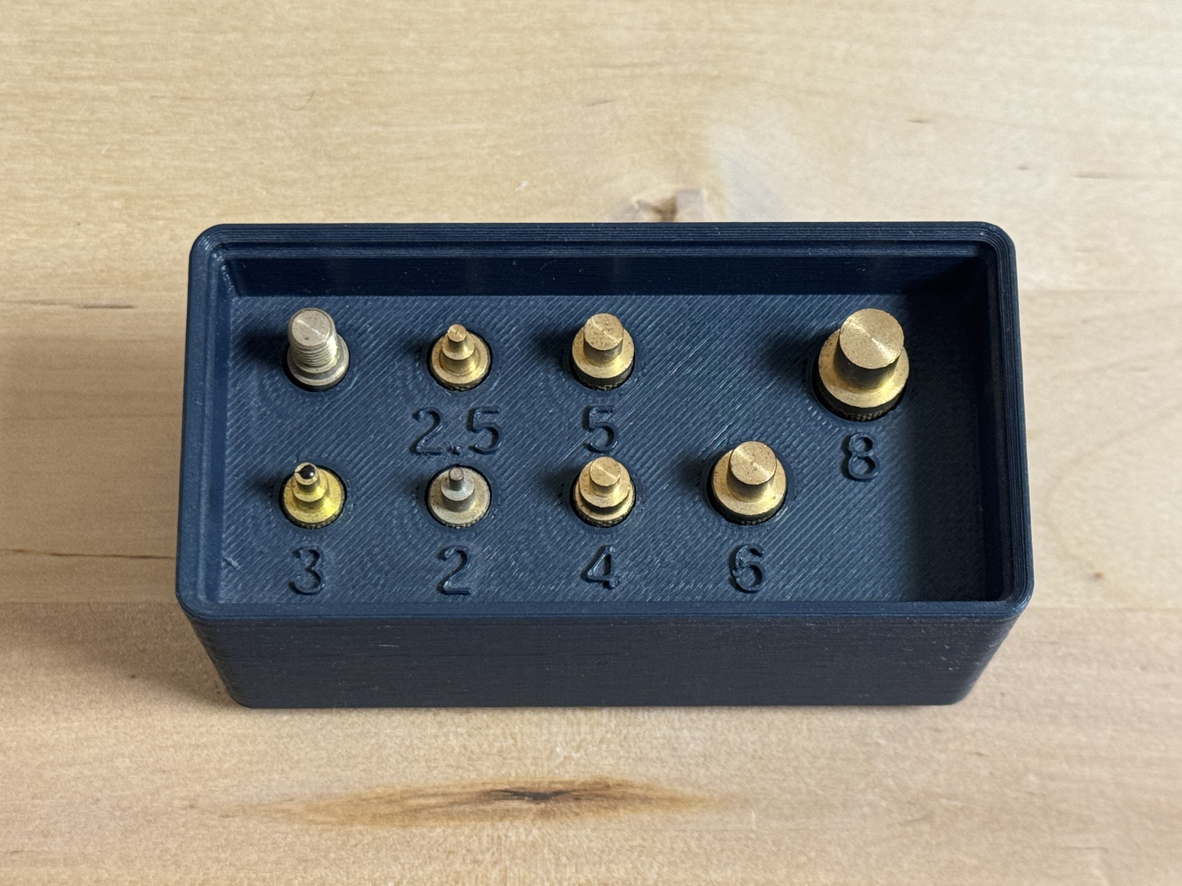 Ruthex Inserts Tool Gridfinity holder