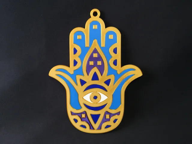 Evil Eye Hamsa