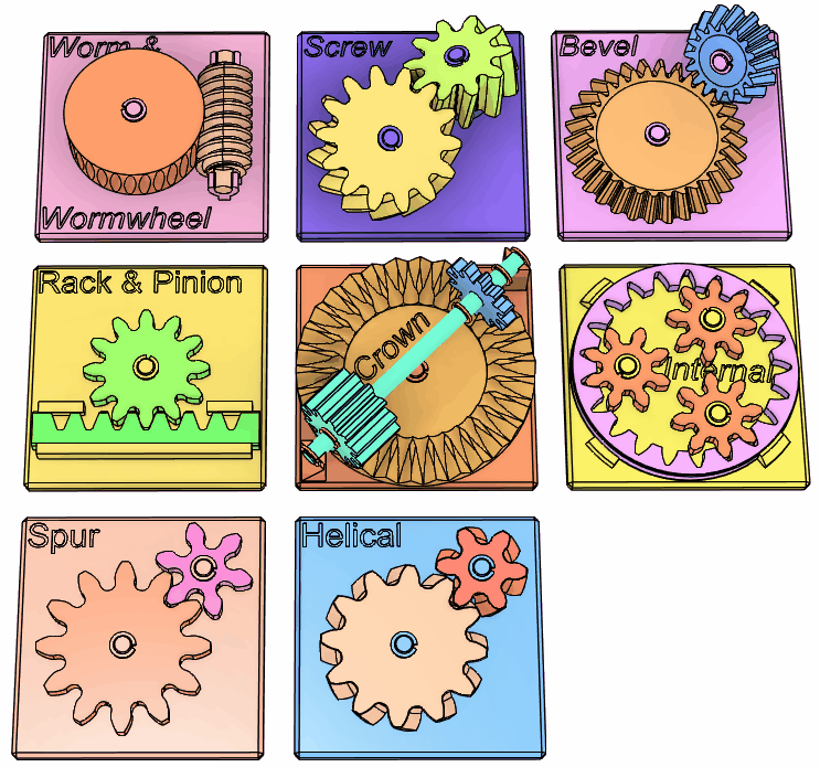 Educational Gear Examples 1 — miniatura 2