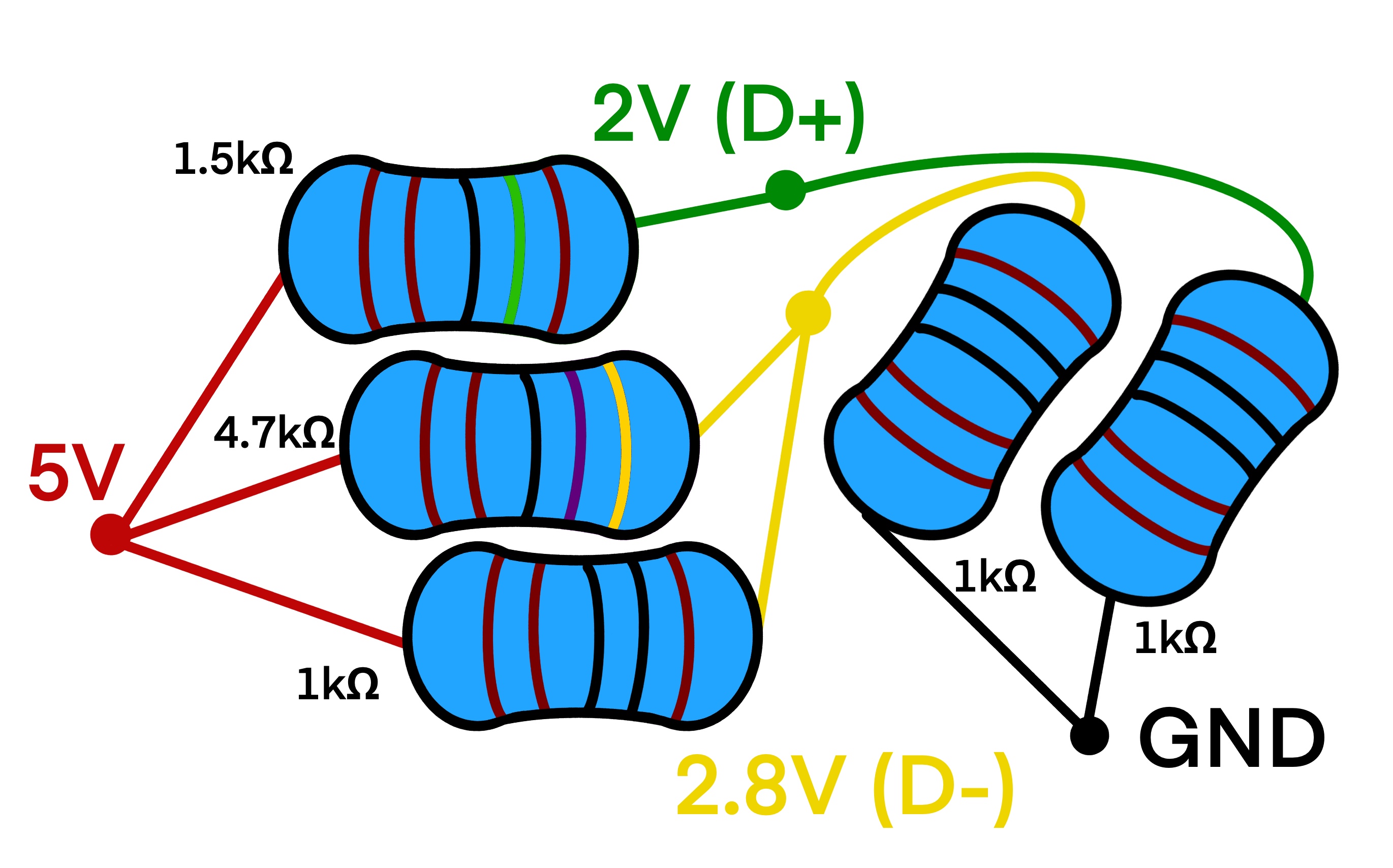 Lightning 5V Charging Setup