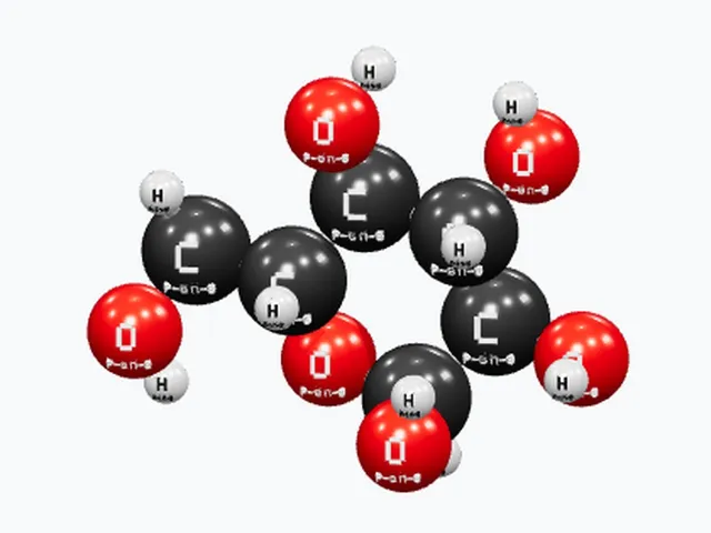 Customizable Glucose (C6H12O6) - Labeled 3D Molecule Model