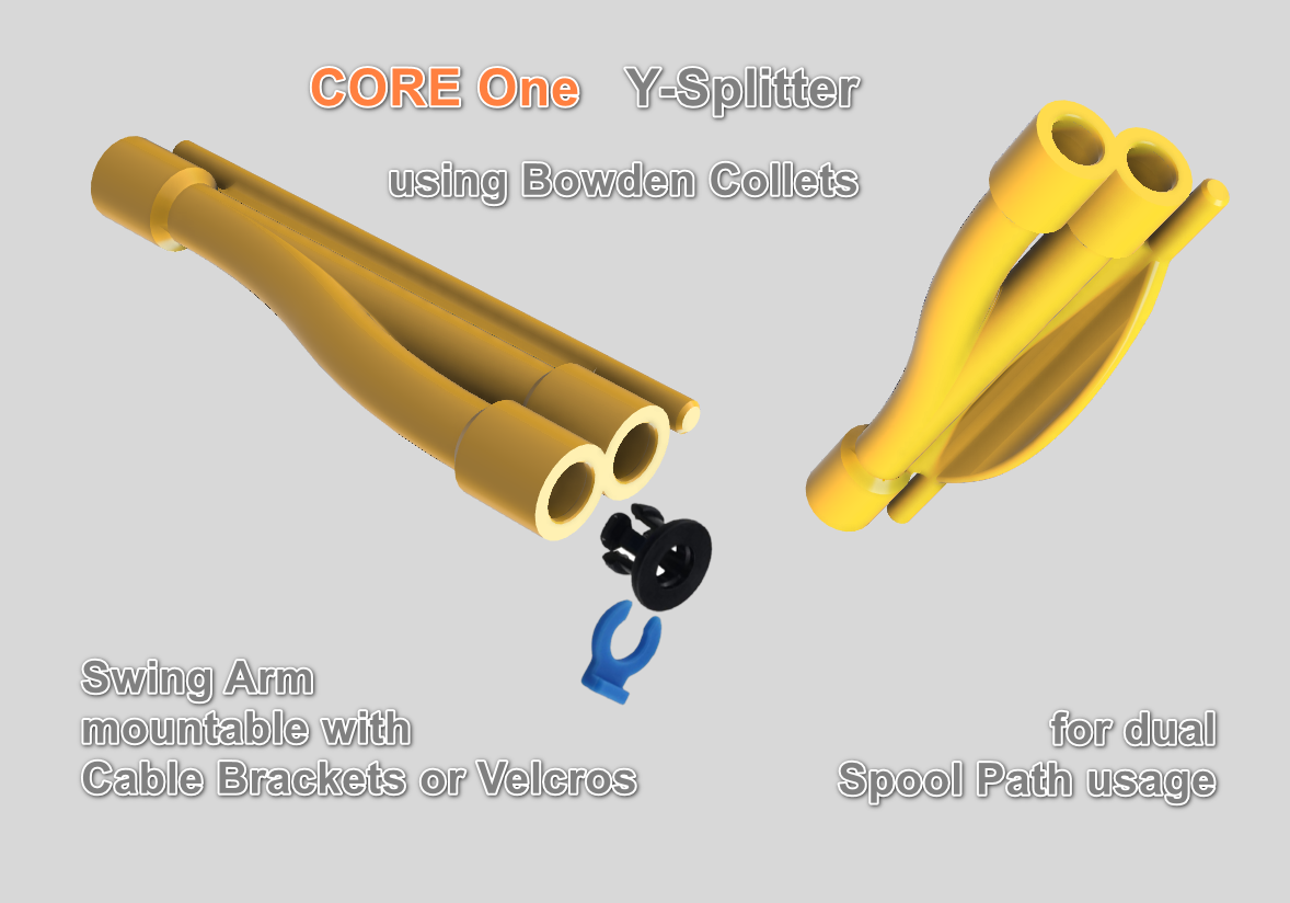 CORE One PTFE Y-Splitter using Bowden Collets, mountable on Swing Arm