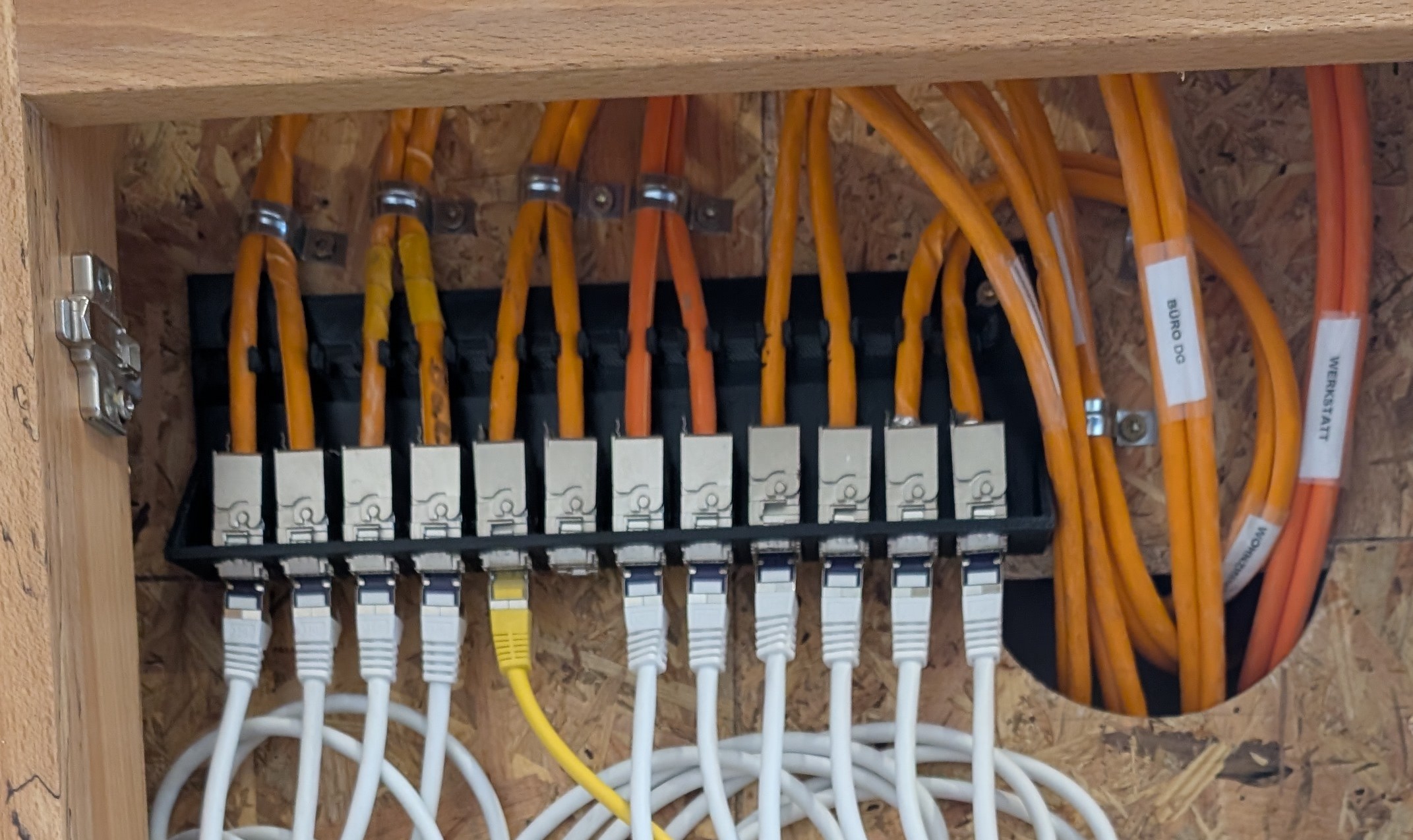 Patchpanel for E-DAT keystone, 12 ports