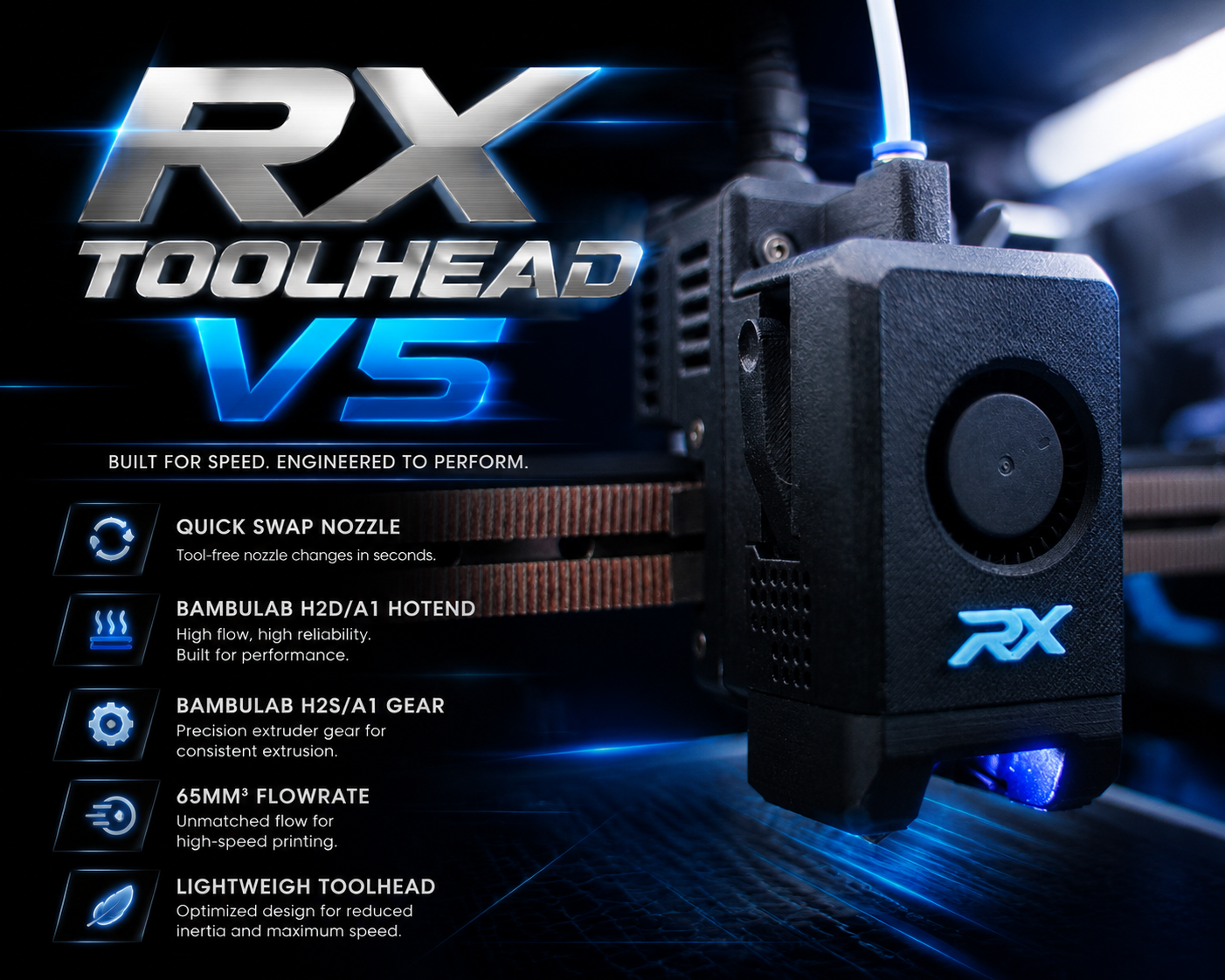 RX TOOLHEAD V5 using Bambu H2S/A1 gear & H2D Hotend
