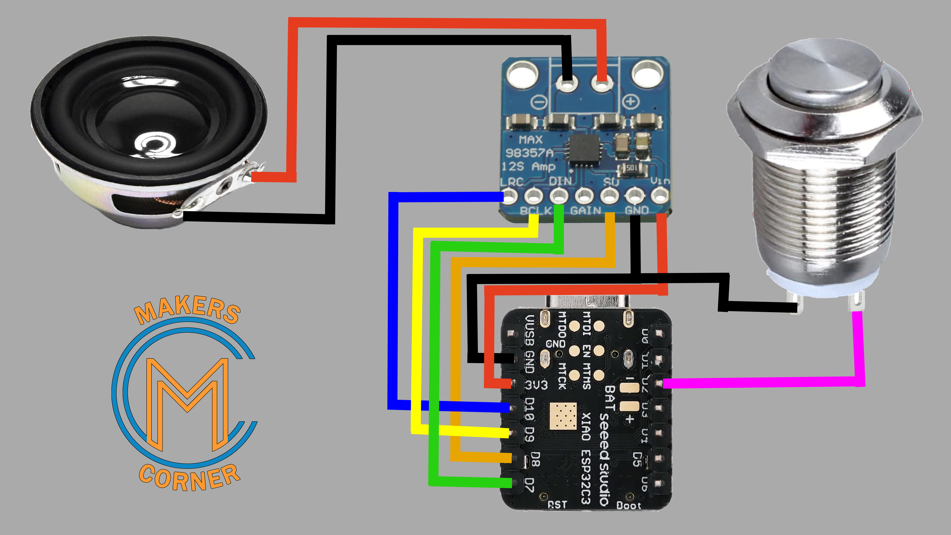 Miniatura 2 do modelo 3D Sound Button (meme button)