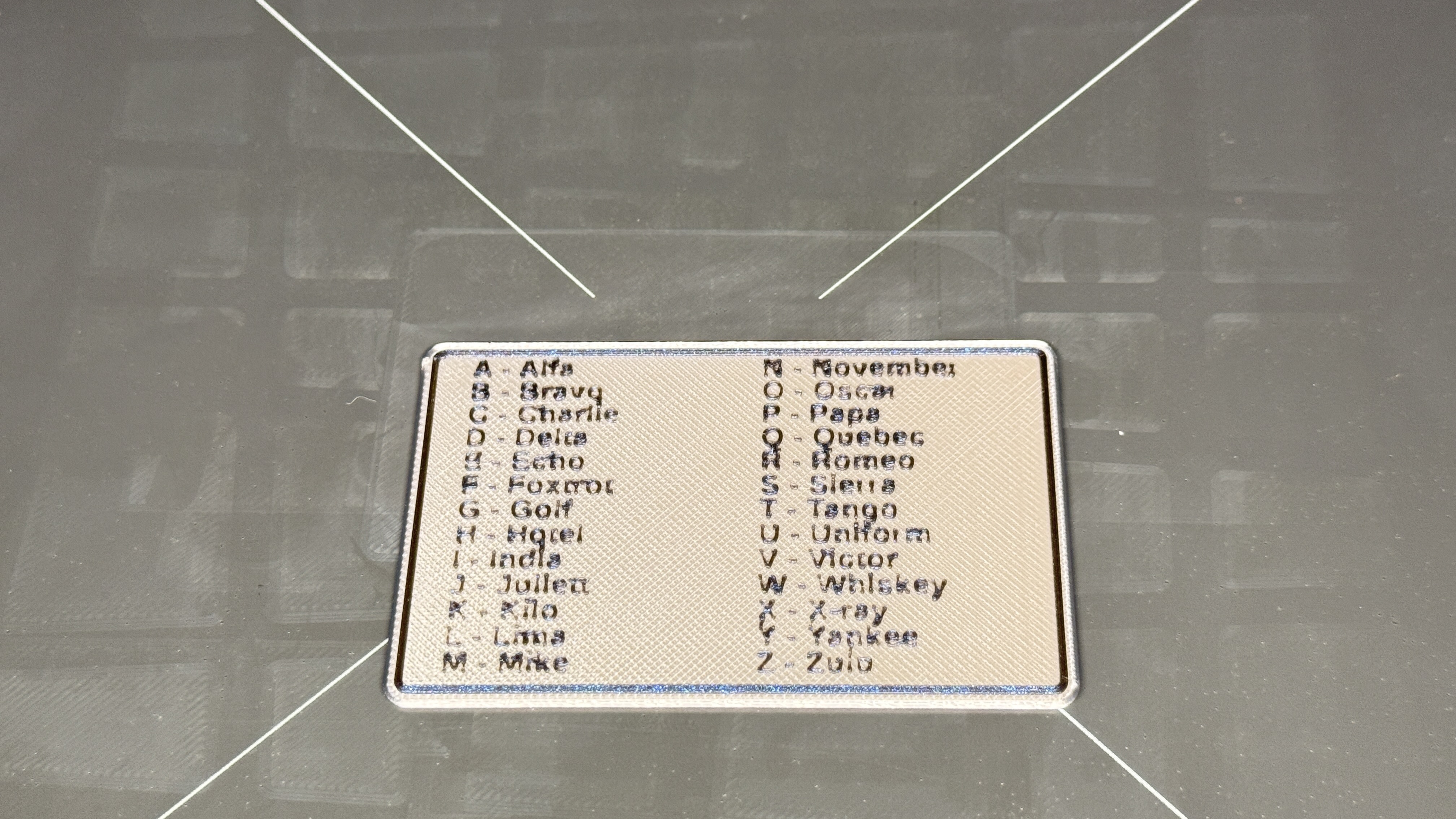 NATO-alphabet cheat card