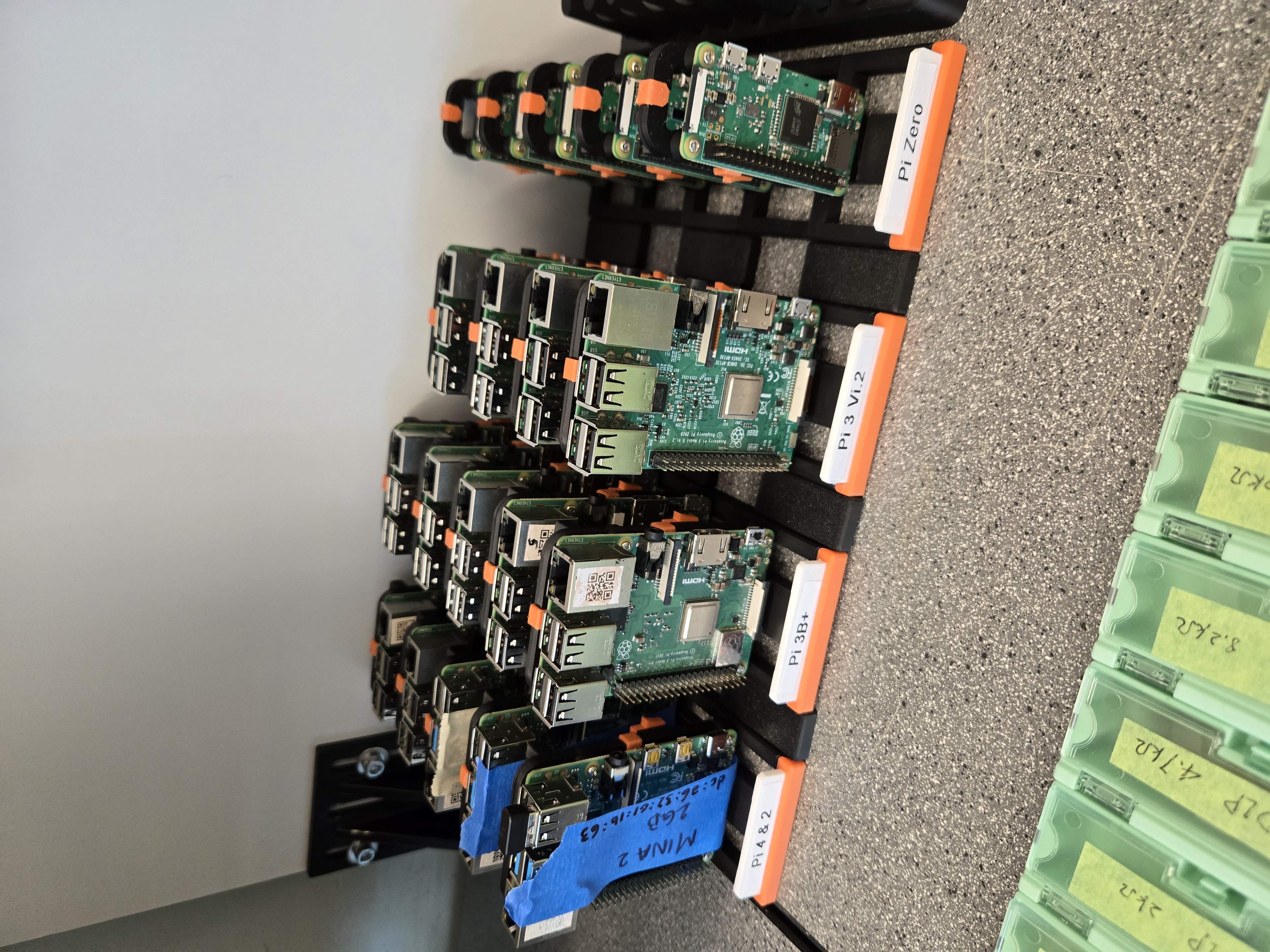 Raspberry Pi Exoskeleton and Stand