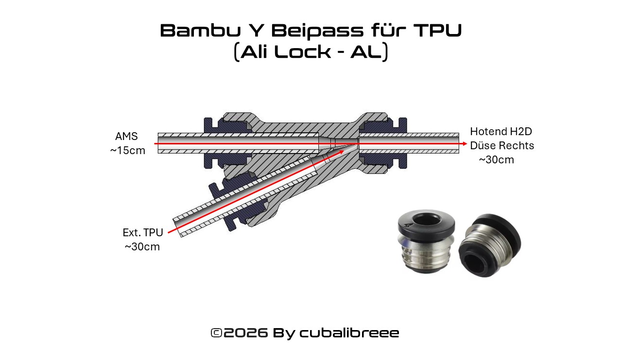 Bambu H2D Rechte Düse - Beipass Y Adapter TPU