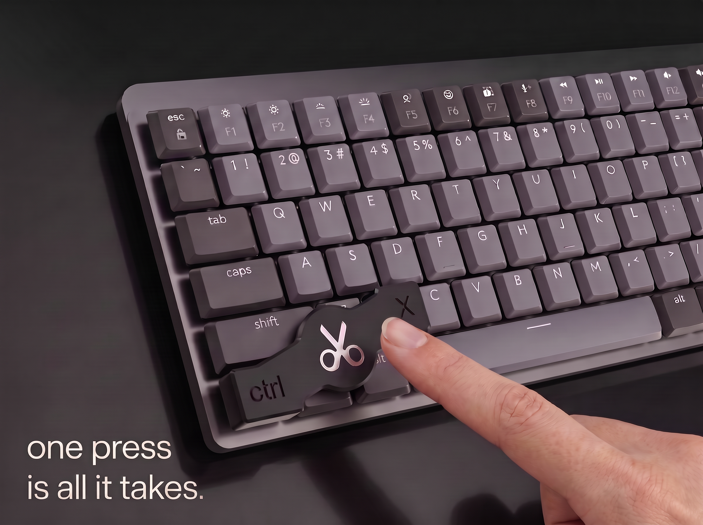Keyboard Shortcut Caps / Physical Macro Overlays for Logitech MX Mechanical