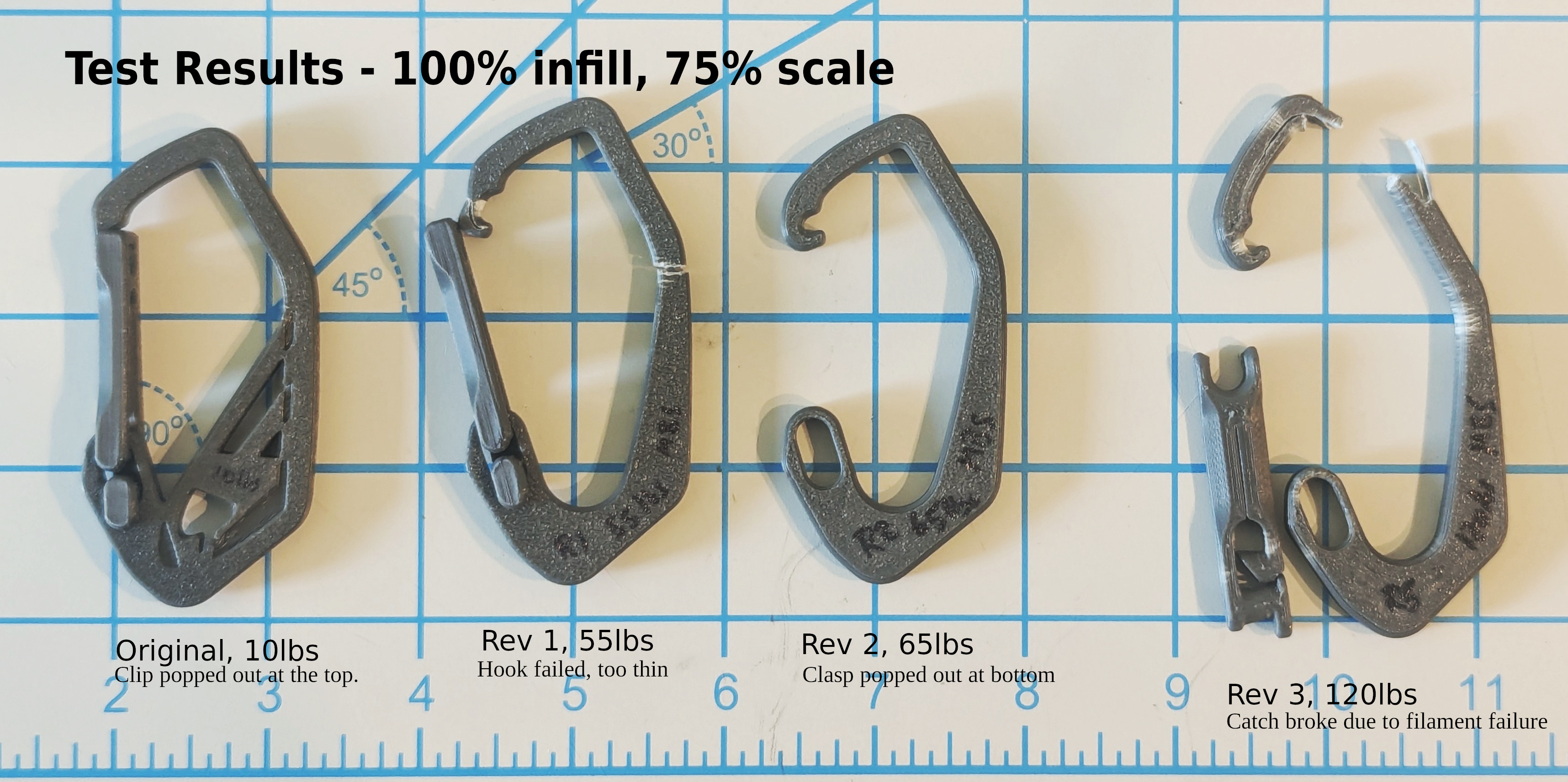 10x Stronger Flex Door Carabiner ddf3d