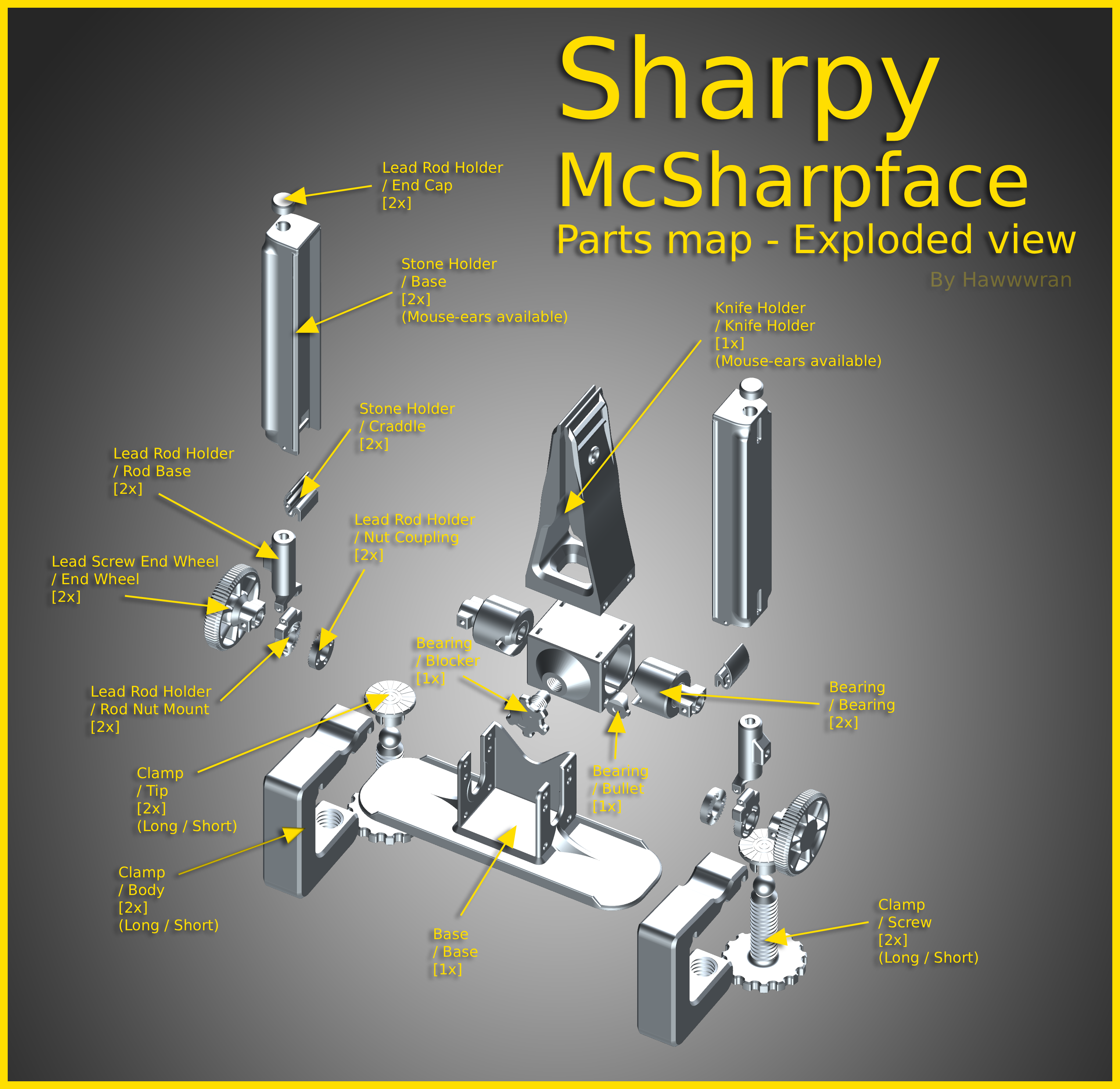 Sharpy McSharpface - Knife sharpener — miniatura 2