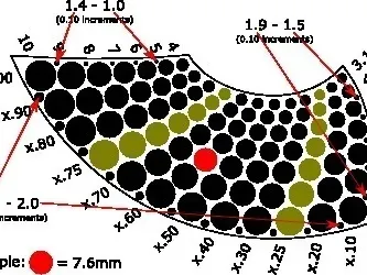 Metric Hole Test Pattern by CodeCreations