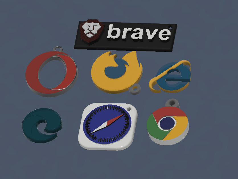 Browser keychain