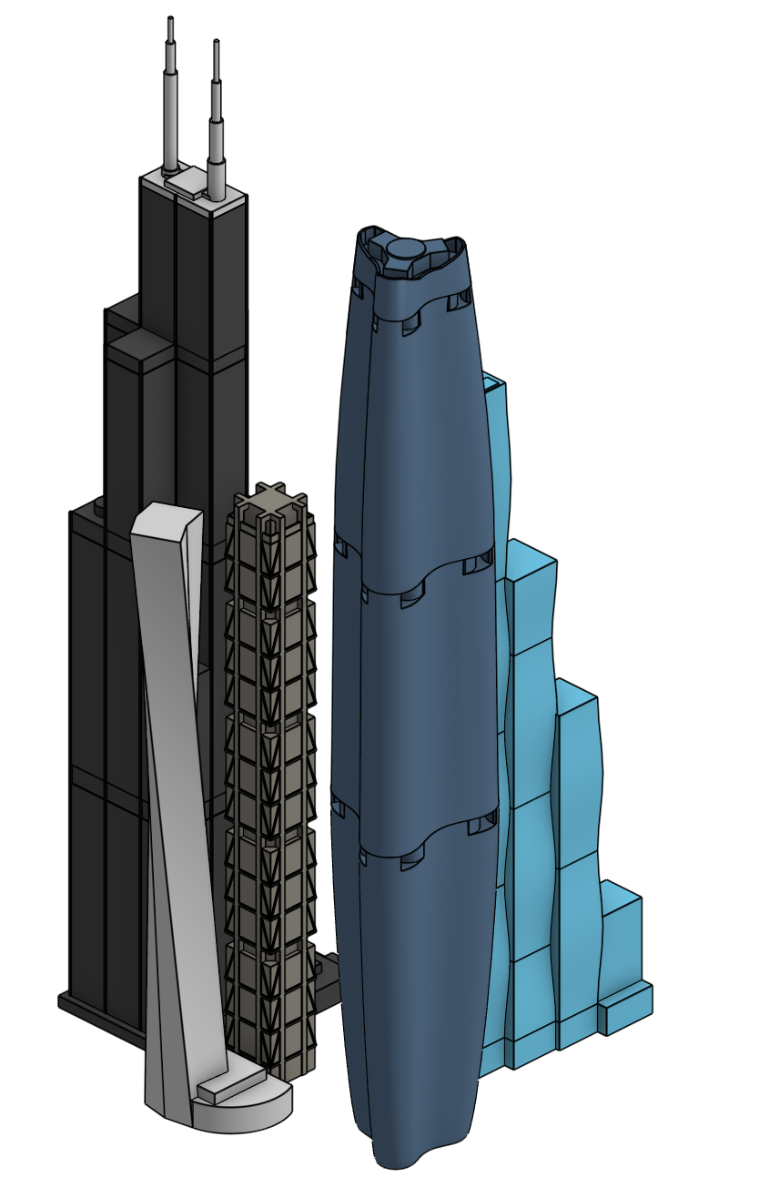 1:2000 Skyscrapers Pack