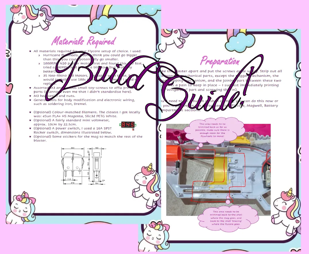 AutoRizz - Blastercorn ＇Big Rizz＇ Full-Auto Conversion by