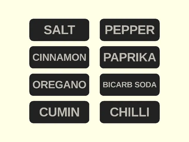 Custom Spice & Pantry Jar Labels (Parametric) — Uniform Set, Prints Flat