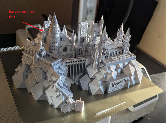Hogwarts Castle from Wizarding World