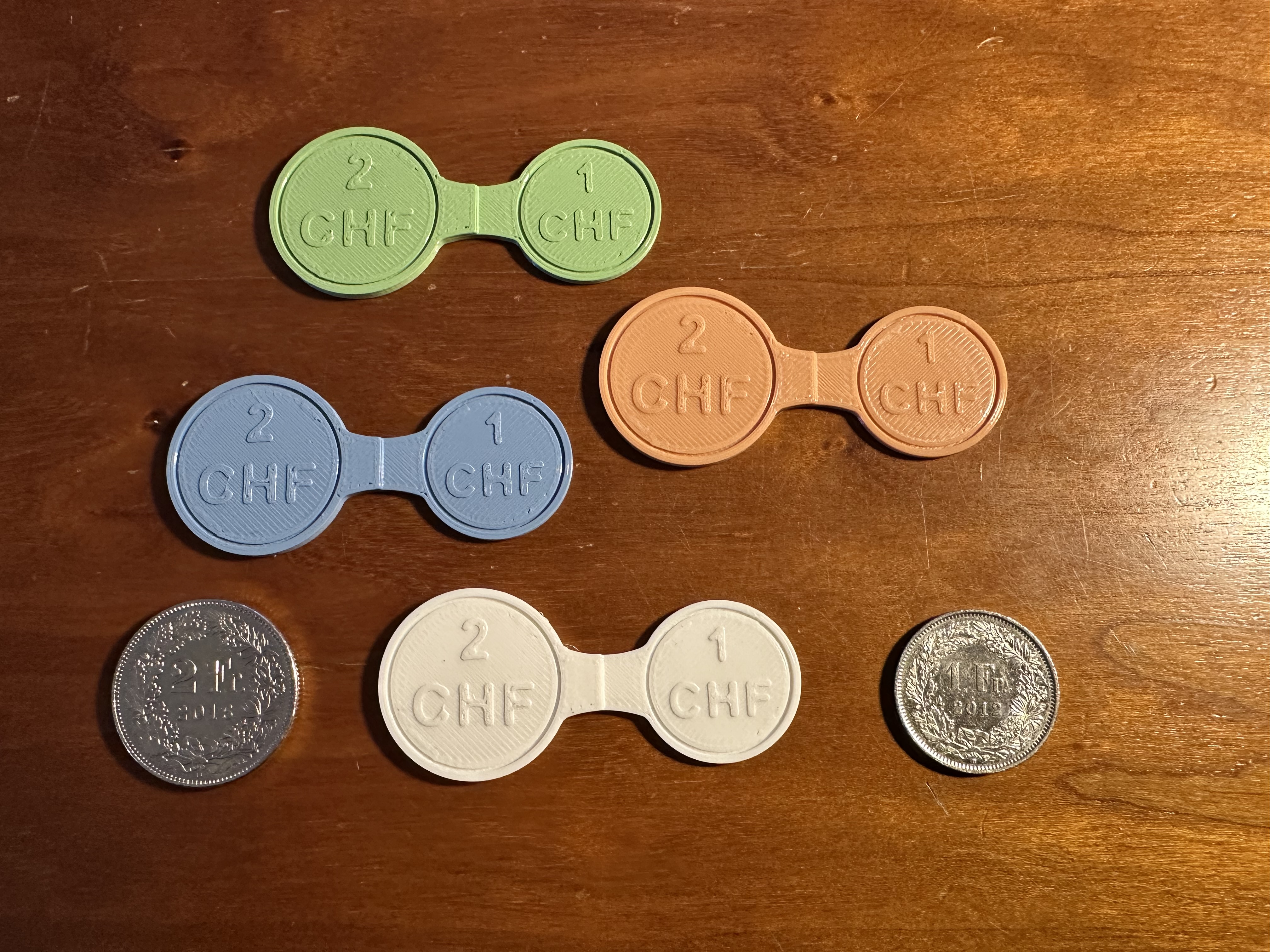 Shopping Cart Coin CHF