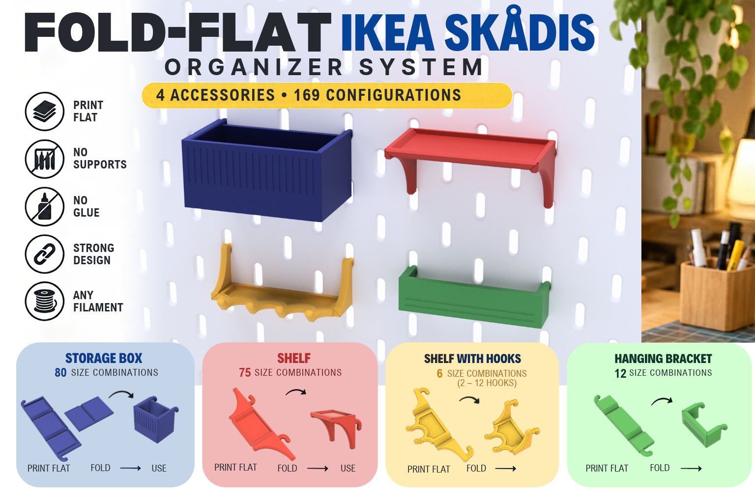 Fold-Flat IKEA SKÅDIS Organizer System — 119 Configurations
