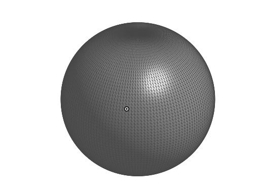 Dalton Atomic Model