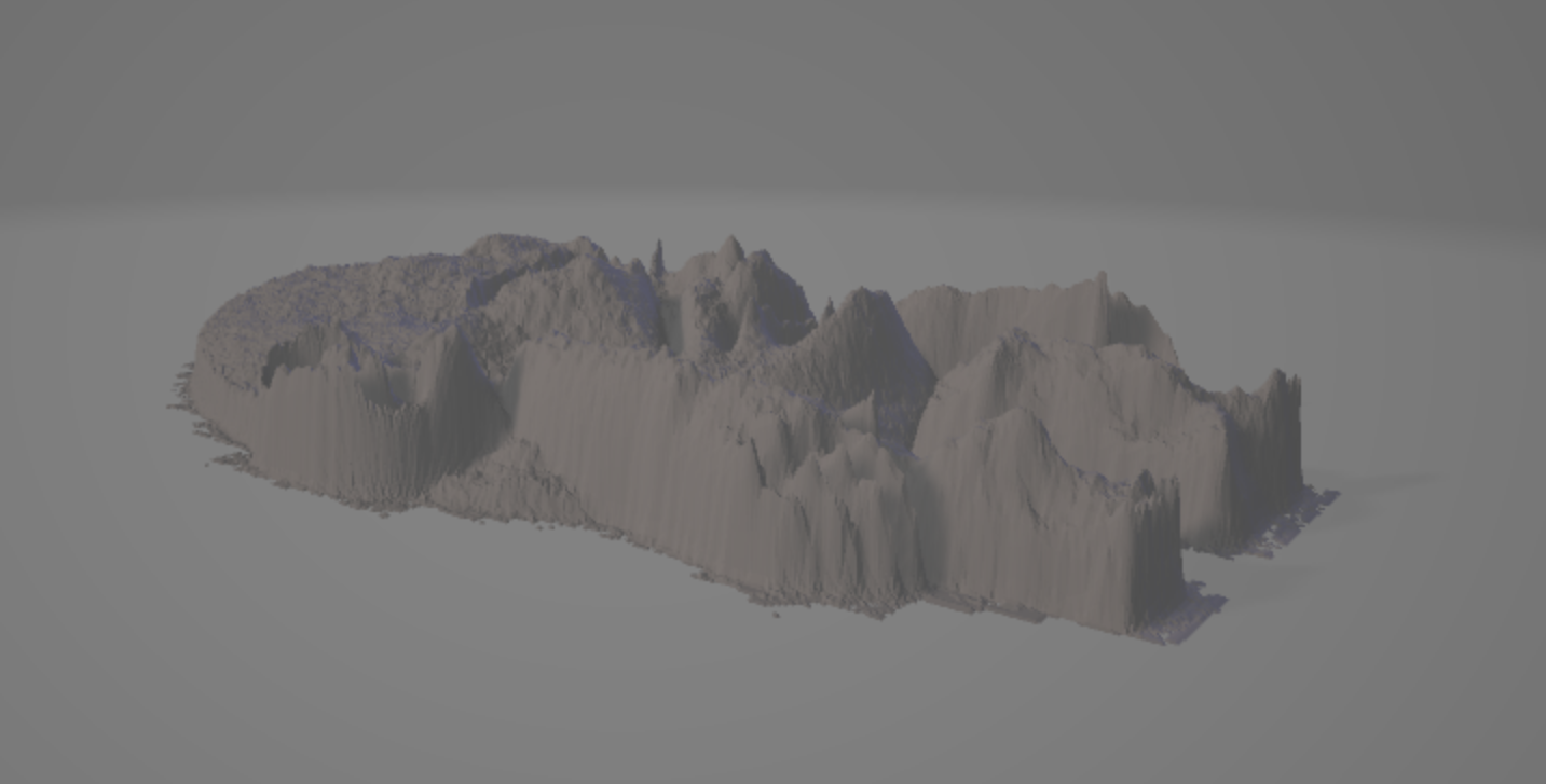 sus mountain range eggy boi
