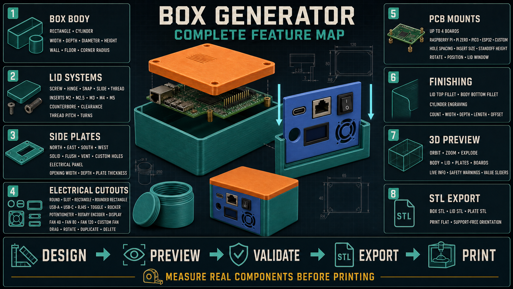 Box Generator Web application